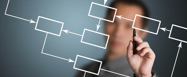 compliance-services-strategy
